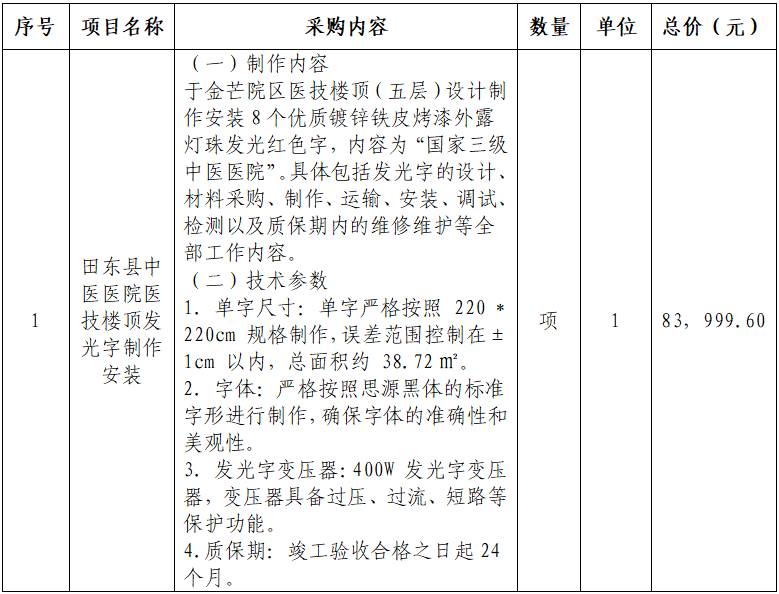 bc67b0f0593f4327a8dd742013e5ab51.png